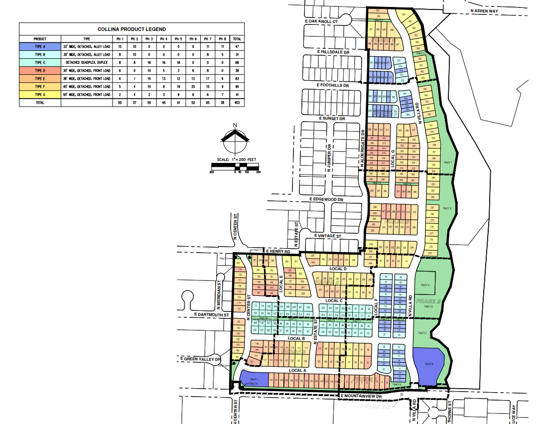 Collina Phasing Plan